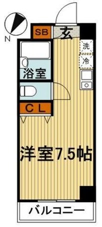 コート富士館の物件間取画像